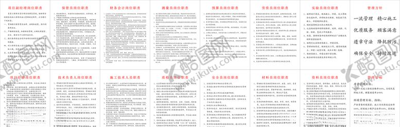 编号：65648105042133534927【酷图网】源文件下载-工地管理制度