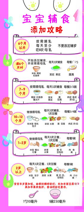 宝宝辅食广告