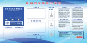 食品安全信息公示栏副本