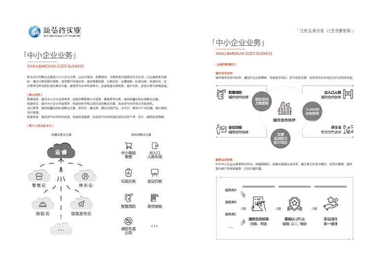 编号：59406709301231529340【酷图网】源文件下载-项目画册