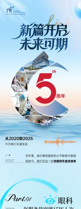 眼科周年庆长图