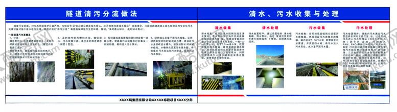 编号：44693902211204329042【酷图网】源文件下载-清污分流展板
