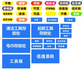 夸父炸串LOGO可编辑PDF