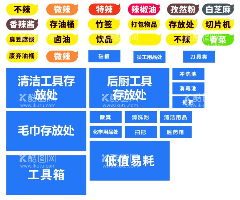 编号：91764312211822025945【酷图网】源文件下载-夸父炸串标签