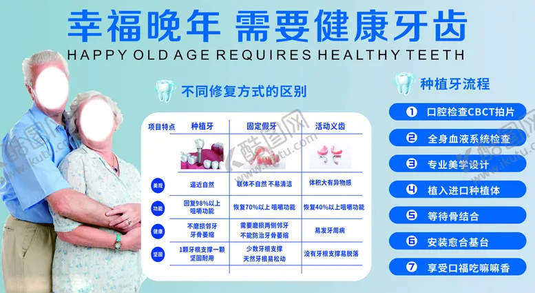 编号：19553201200904319331【酷图网】源文件下载-健康牙齿 幸福晚年