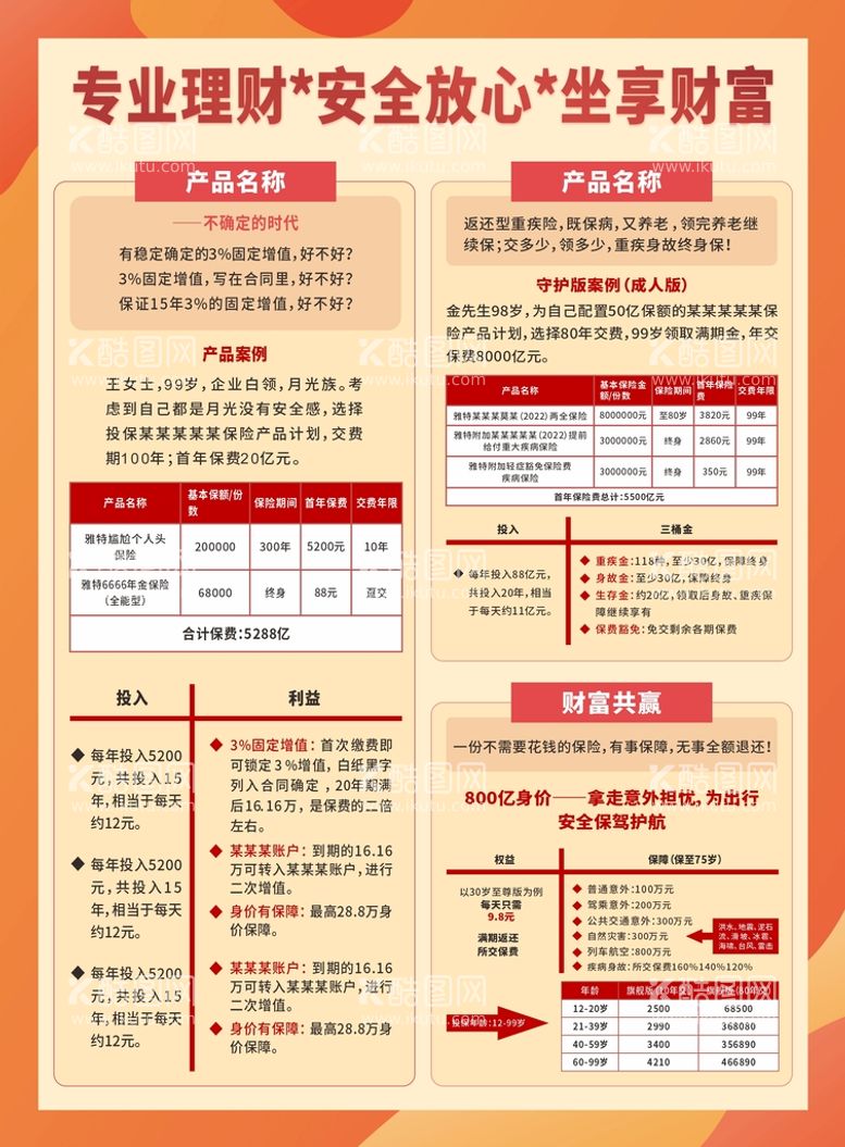 编号：91649111280918229060【酷图网】源文件下载-理财保险宣传单