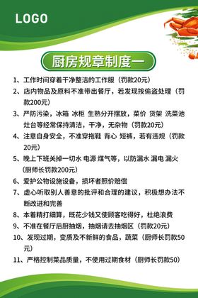 厨房日常卫生制度图片