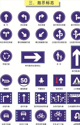 立体标志指示效果