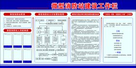 微型消防站建设工作栏