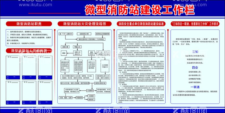 编号：10548310100916217154【酷图网】源文件下载-微型消防站建设工作栏