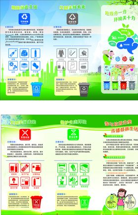 垃圾分类三折页
