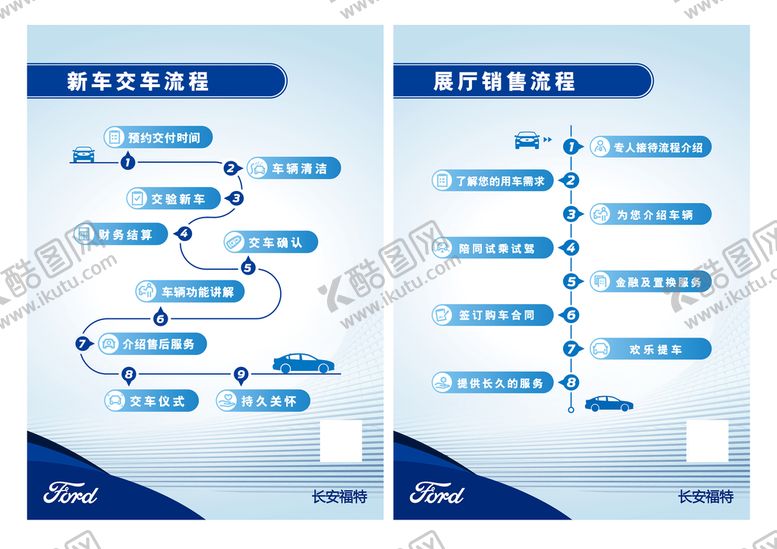 编号：09574609202321281045【酷图网】源文件下载-业务流程桌卡