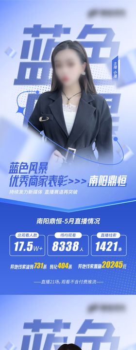 蓝色人物精英海报