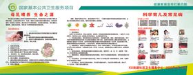 常见病健康宣传栏