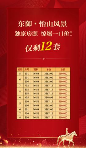 报广地产报广特价房红色