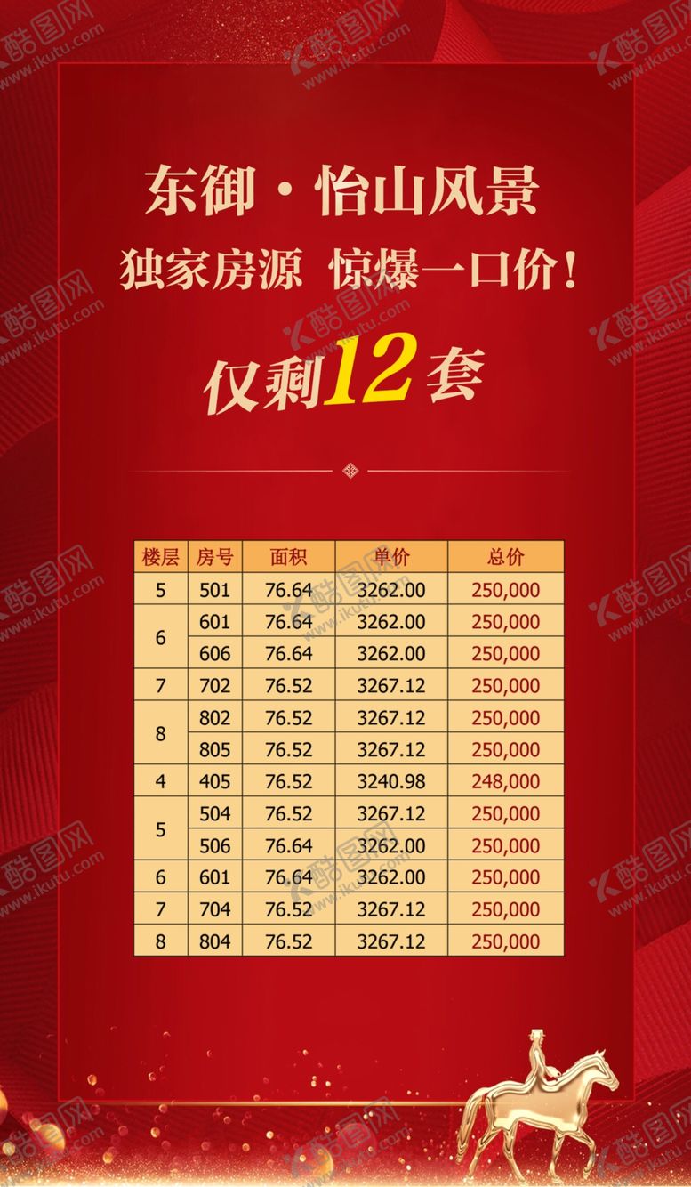 编号：19906309210345165389【酷图网】源文件下载-报广地产报广特价房红色