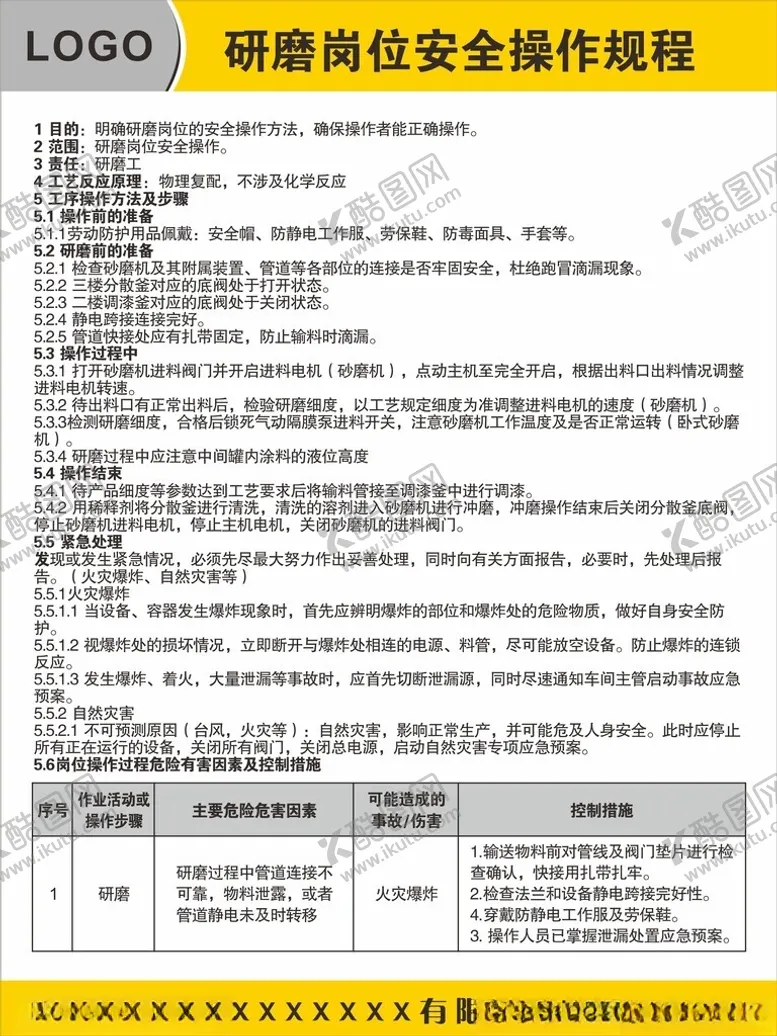 编号：51241002061529009225【酷图网】源文件下载-研磨岗位安全操作规程