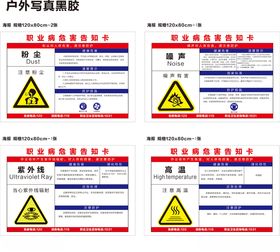 职业危害告知卡