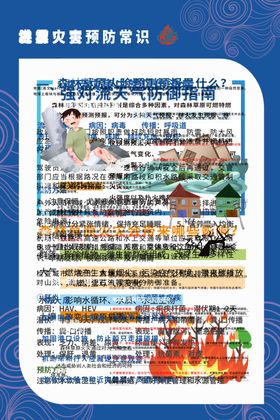 蓝色自然灾害常识宣传展板