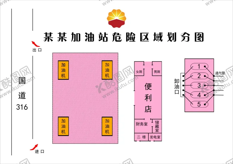 编号：40816202221432541891【酷图网】源文件下载-加油站危险区域划分图平面图