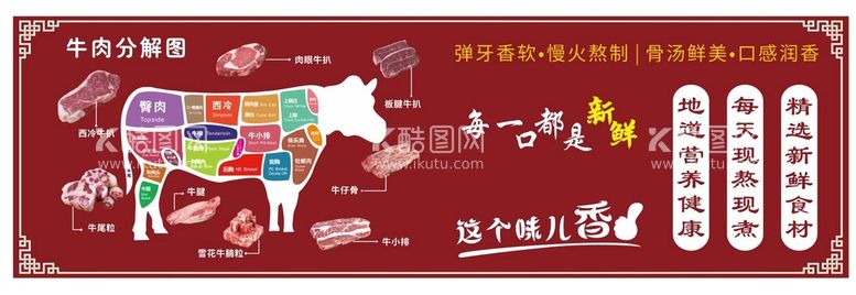 编号：48798511141905449189【酷图网】源文件下载-牛店软膜