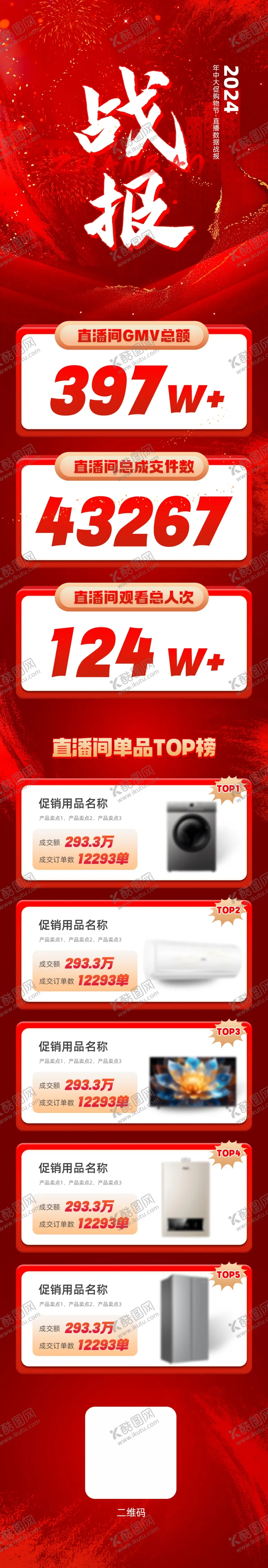 编号：70796212041509261941【酷图网】源文件下载-直播战报促销活动红色长图