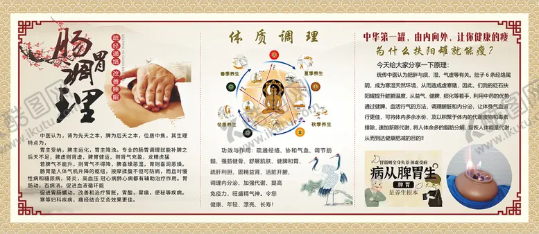 编号：93760409121848235724【酷图网】源文件下载-肠胃调理体质调理扶阳罐展板海报