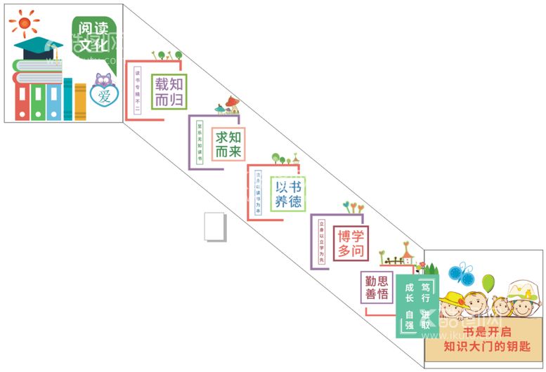 编号：54787612211746584220【酷图网】源文件下载-学校文化墙