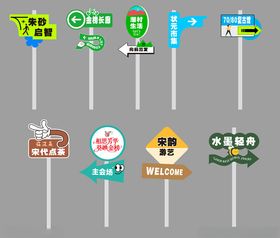 异形指示牌装饰插牌