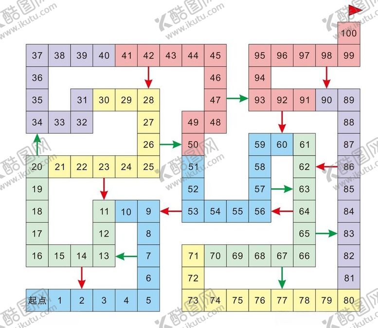 编号：73070712110121543502【酷图网】源文件下载-矢量飞行游戏棋盘