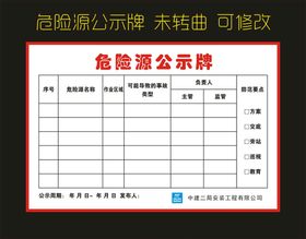 陕建七建集团危险源公示牌