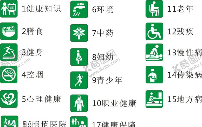 编号：99329707061326055670【酷图网】源文件下载-健康医疗图标