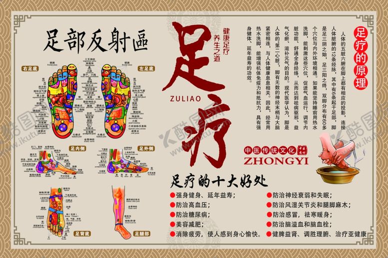 编号：27740907061635327202【酷图网】源文件下载-足疗养生挂图