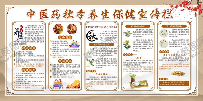 编号：55910310071208108765【酷图网】源文件下载-中医养生宣传展板展示