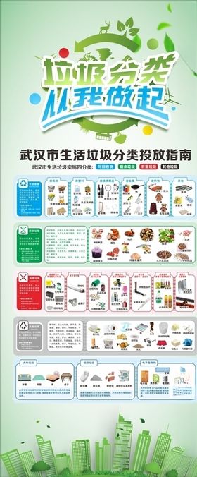 武汉垃圾分类