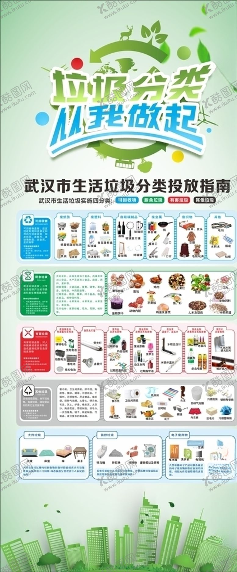 编号：62933609192110201323【酷图网】源文件下载-武汉垃圾分类