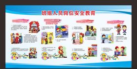 班组人员岗位安全教育