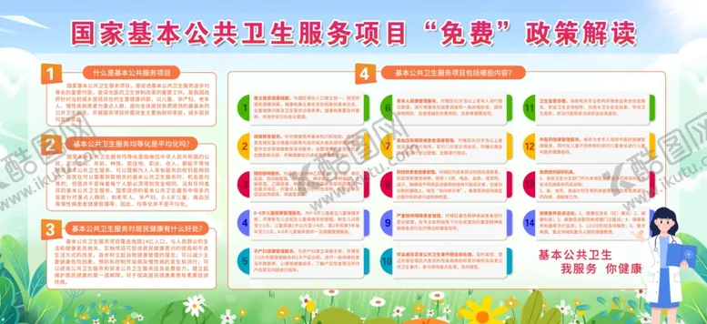 编号：41887301271326089892【酷图网】源文件下载-公共卫生服务宣传