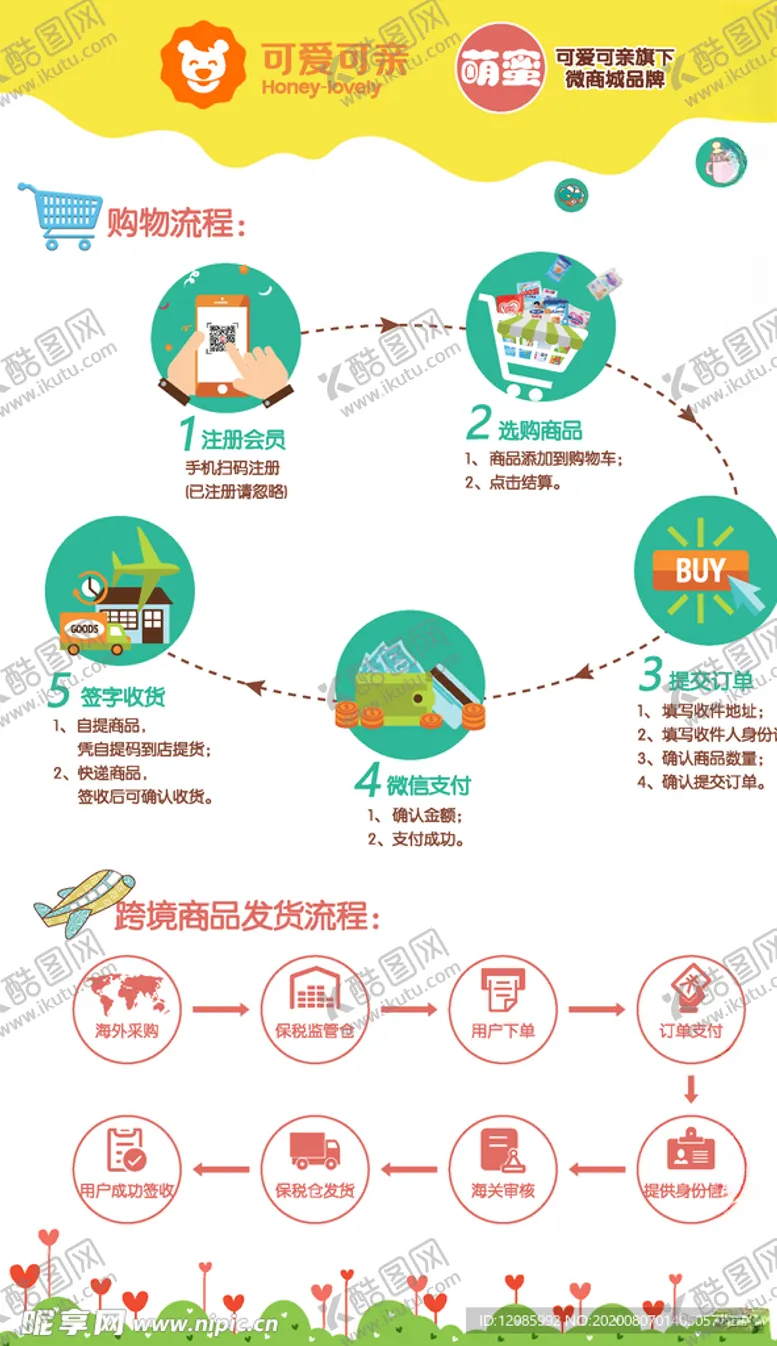 编号：81073406271214171639【酷图网】源文件下载-母婴海报