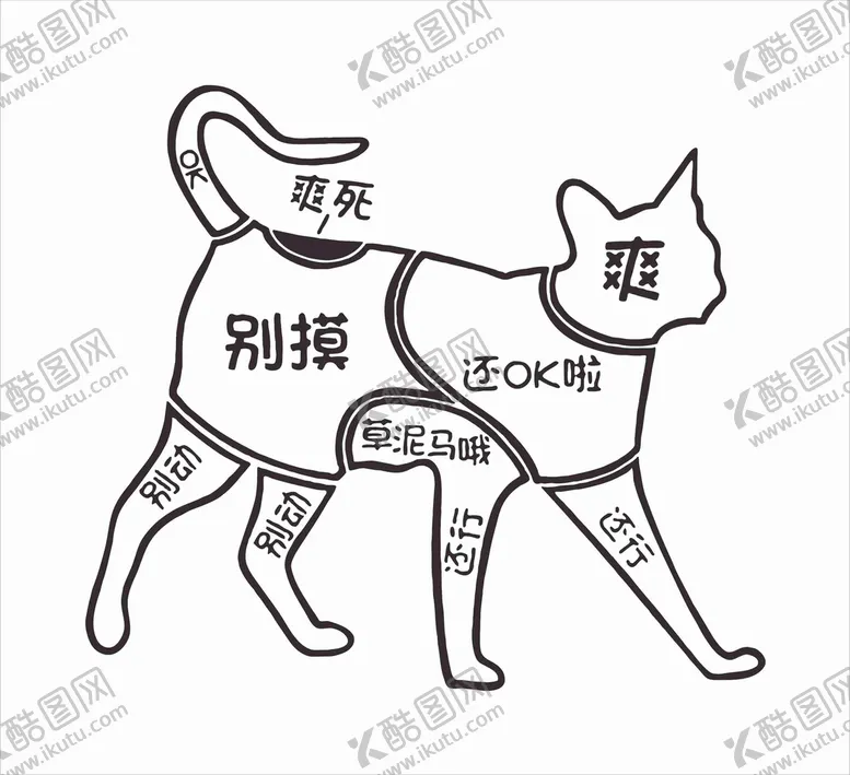 编号：39841810190732366357【酷图网】源文件下载-网红猫咖舍撸猫部位图墙贴
