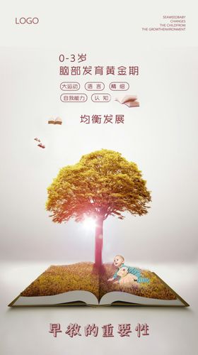 微商早教的重要性朋友圈海报