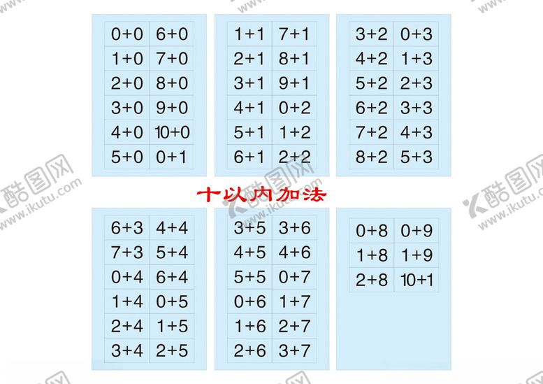 编号：77887102172000106459【酷图网】源文件下载-一年级十以内加法