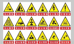 警示图