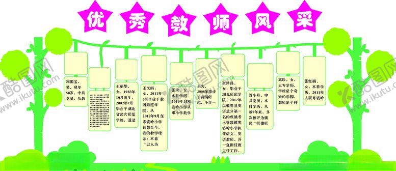 编号：93403309260105045053【酷图网】源文件下载-招聘墙