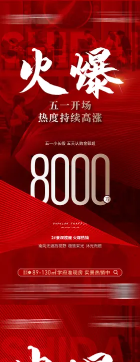 地产51火爆海报