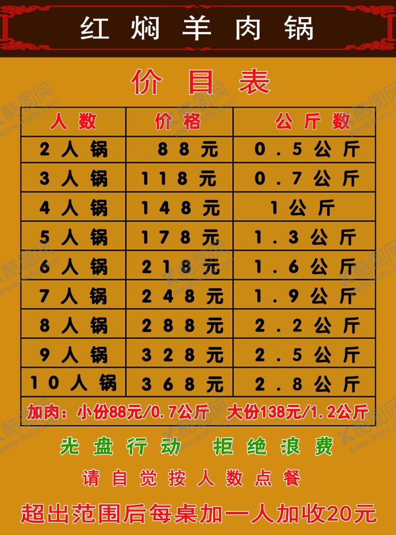 编号：94449810110142509117【酷图网】源文件下载-餐厅驴肉养生菜单海报