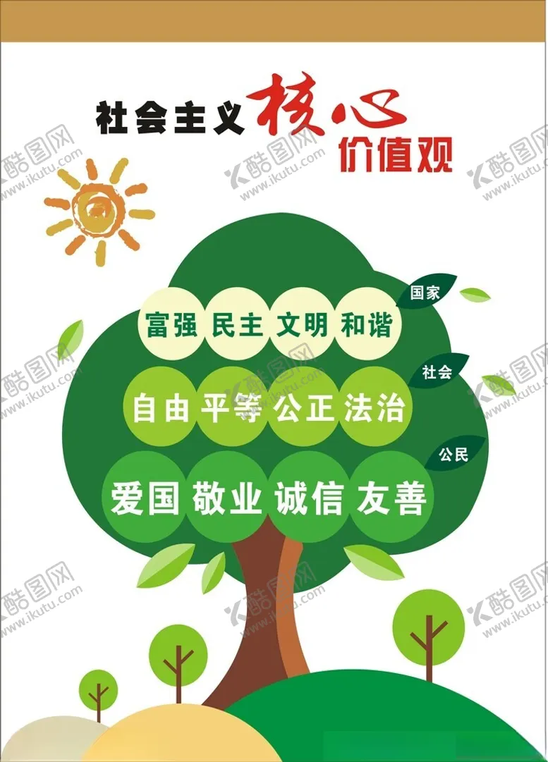 编号：73228301232322513482【酷图网】源文件下载-核心价值观