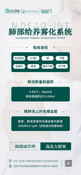 养肺简约海报