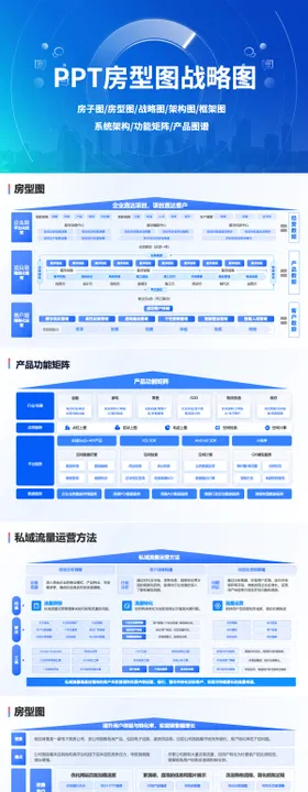 PPT房型图房子图战略图系统架构图