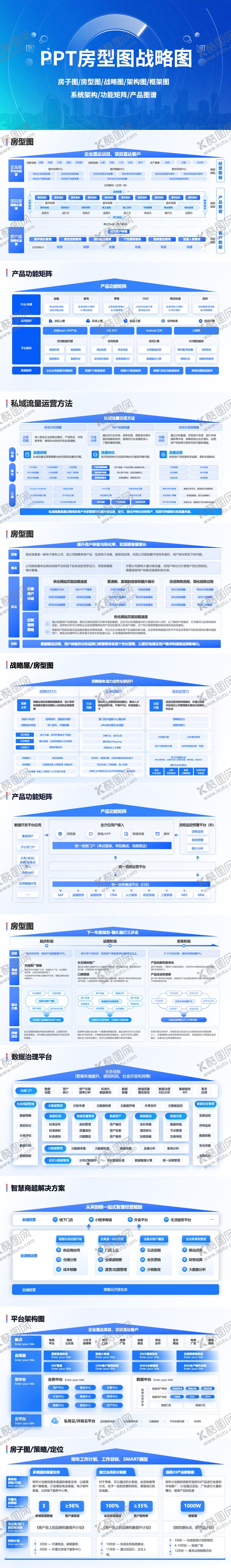 编号：50841108271756154382【酷图网】源文件下载-PPT房型图房子图战略图系统架构图